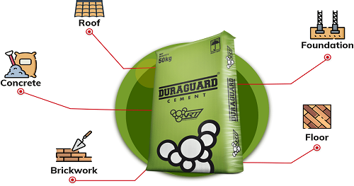 Duraguard Cement